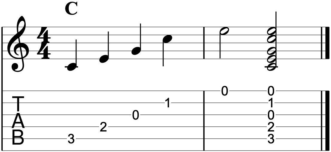 Download Fretello app - Guitar learning