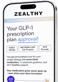 Zealthy Weight Loss Online With or Without Insurance
