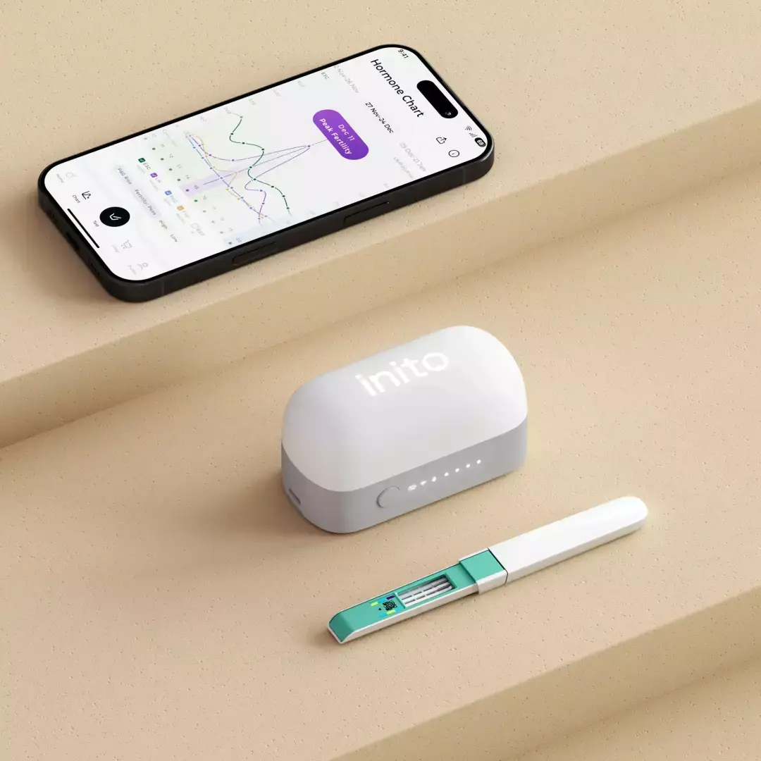 Inito InSight Starter Kit