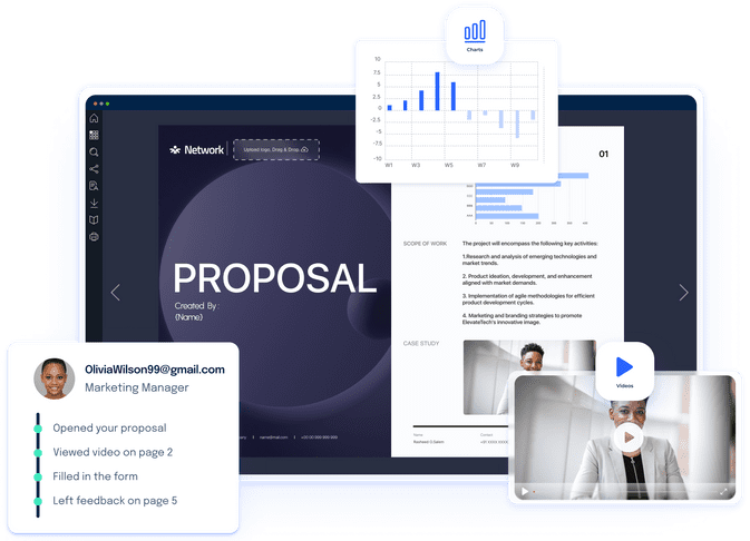 Interactive Sales Proposals