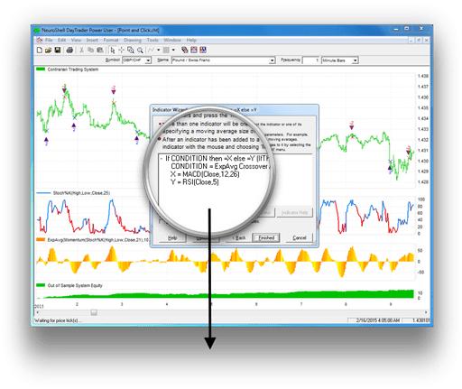 Build Stock Futures Forex Trading Systems Without Coding - 