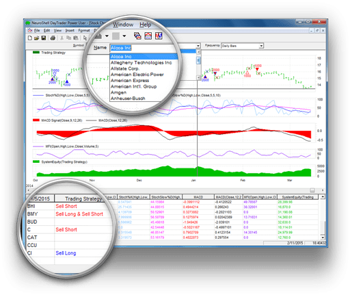 Forex Stock Day Trading Software With Neural Net Forecasting - 