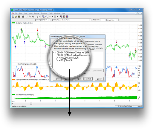 Point and click wizard for creating indicators, neural networks and trading systems