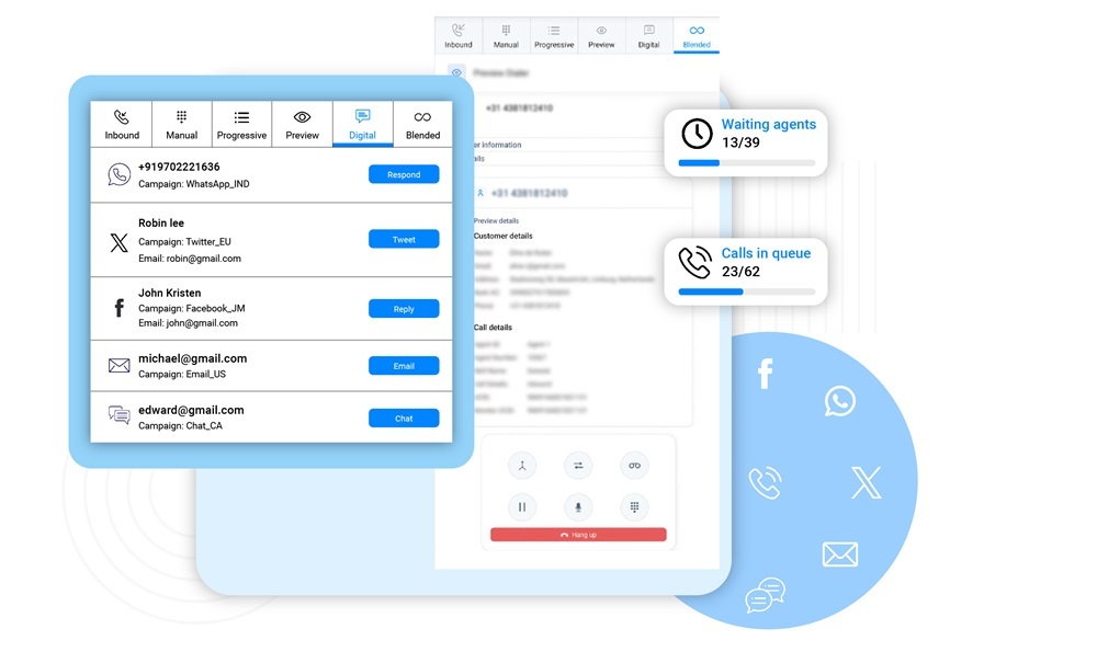Unified Call Center Dashboard