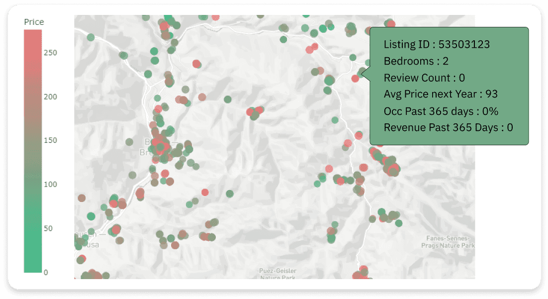Airbnb Pricing Tool PriceLabs Airbnb pricing tool pricelabs