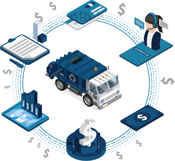 Wastequip YOUR ALLINONE SOURCE FOR WASTE EQUIPMENT, PARTS, AND