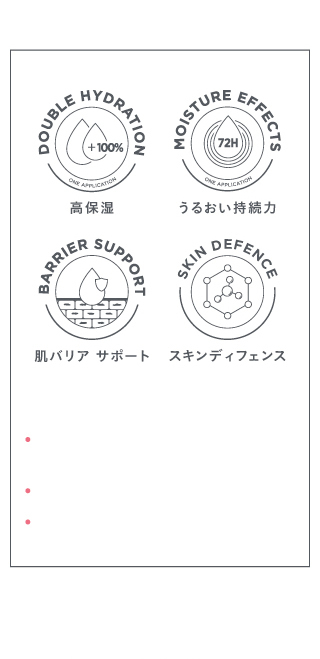 ENVIRON（エンビロン）スーパーモイスチャライザー これまでの