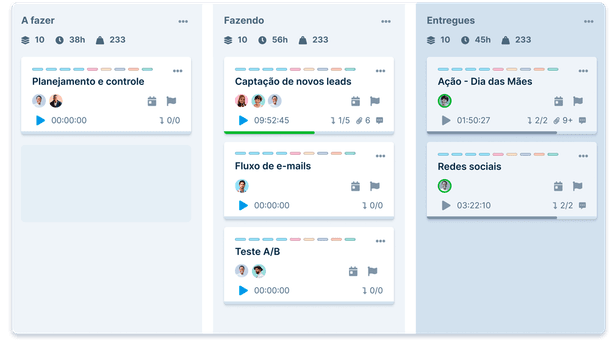 kanban