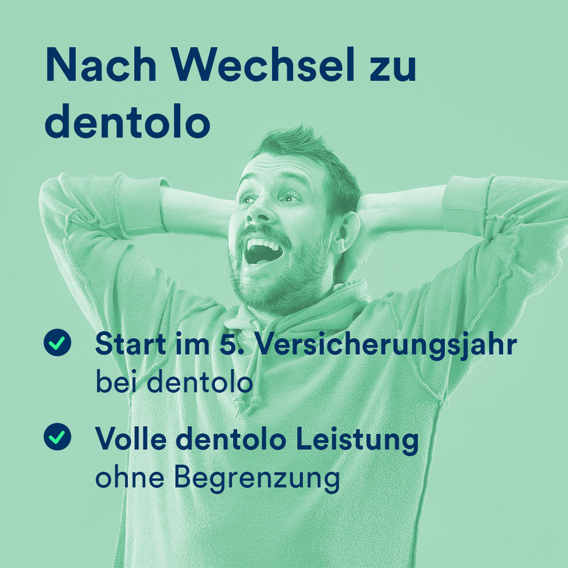 dentolo Zahnzusatzversicherung Tarife