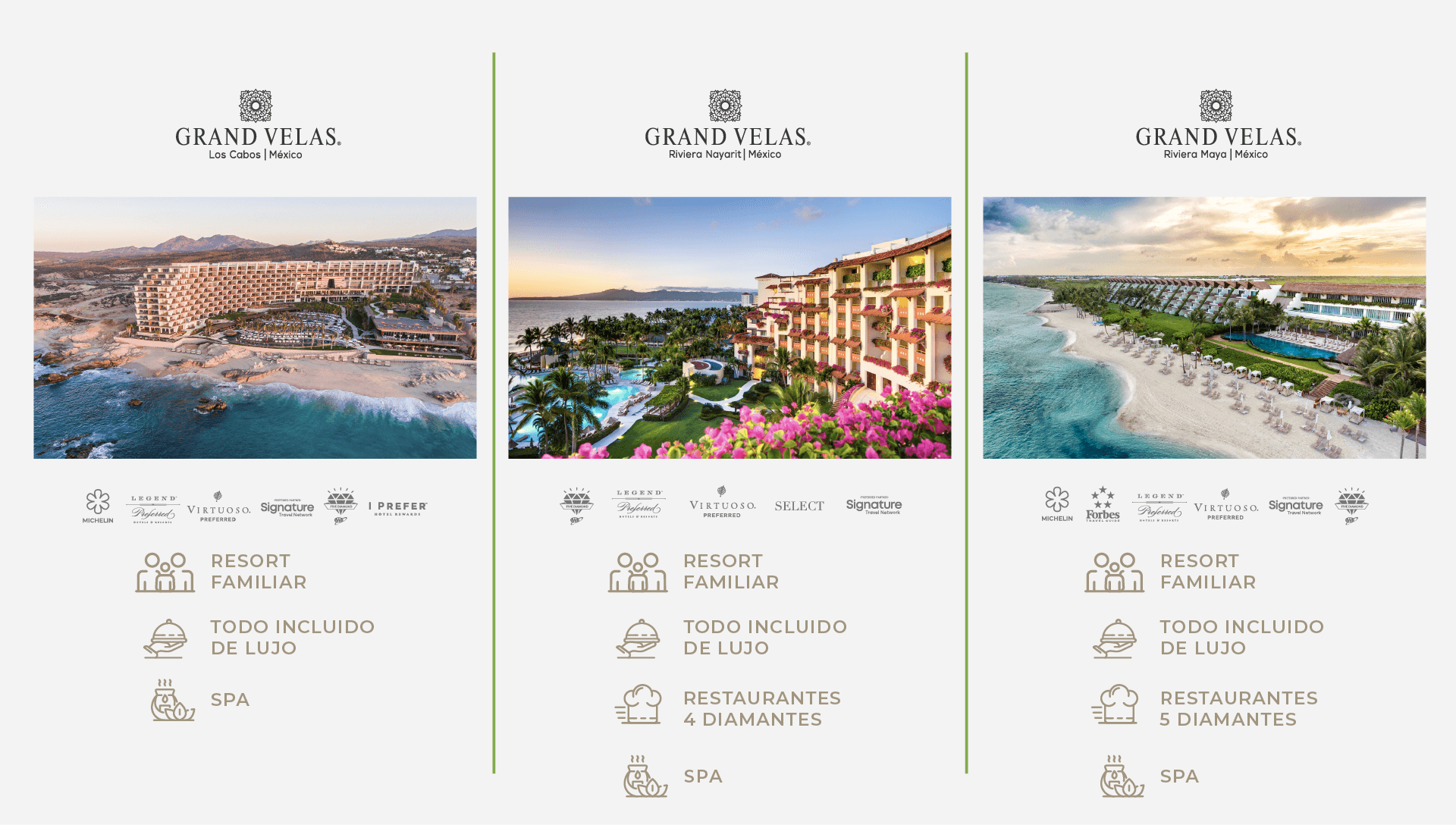 GRAND VELAS