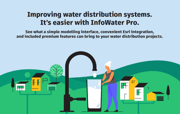Improving water distribution systems. It’s easier with InfoWater Pro.