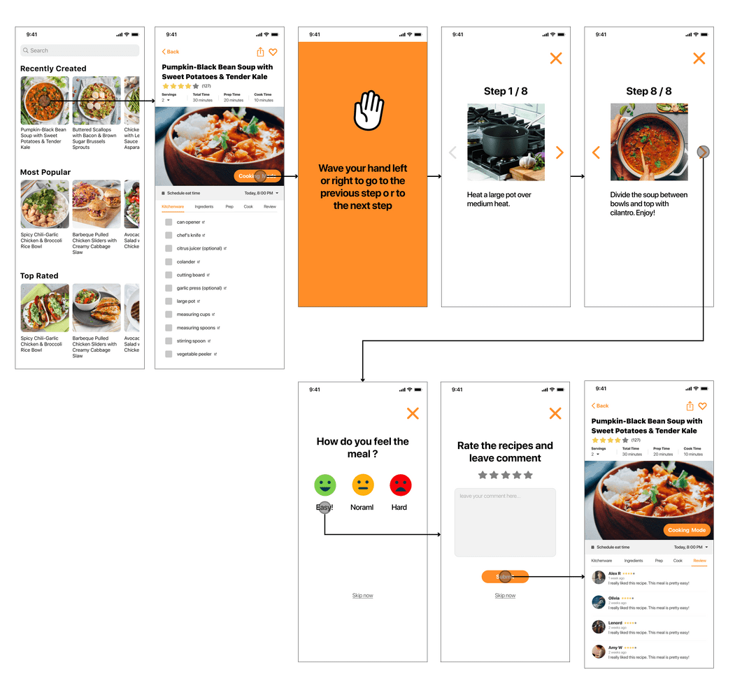 Best ui ux design portfolios springboard