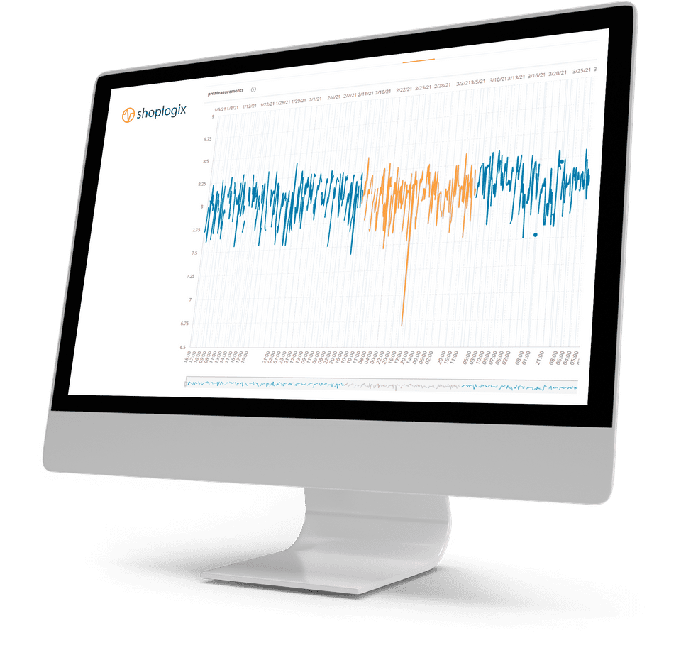 Analytics Suite Shoplogix Analytics Suite Shoplogix
