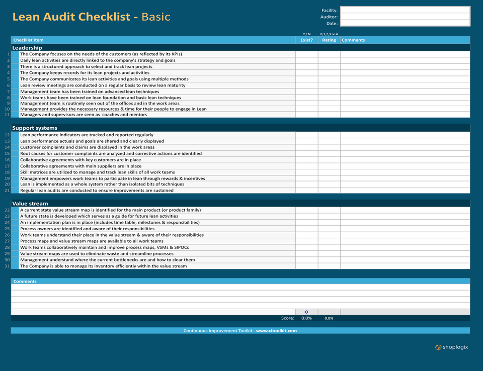 Lean Audit Checklist - Shoplogix