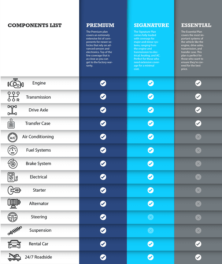 Don't Get The RunAround,