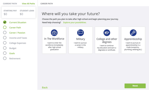 Money Path interface screenshot