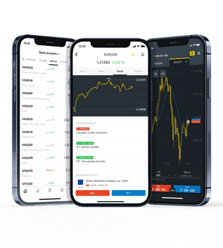 3 Kinds Of Exness MT5: Which One Will Make The Most Money?