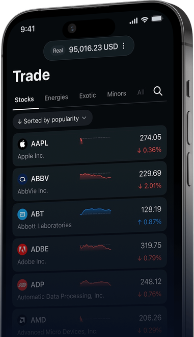 Exness Trader App