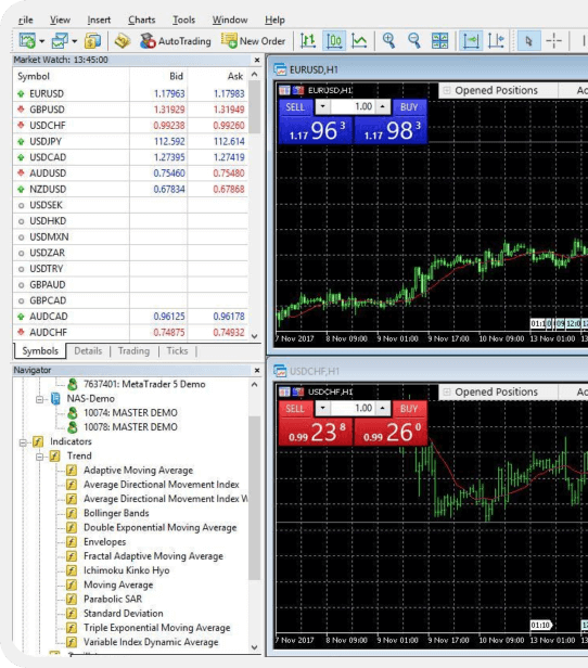 MetaTrader 4 & 5 | Exness