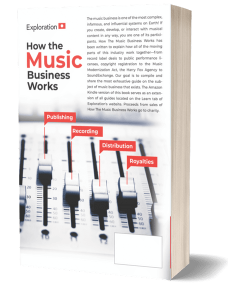 research in music business