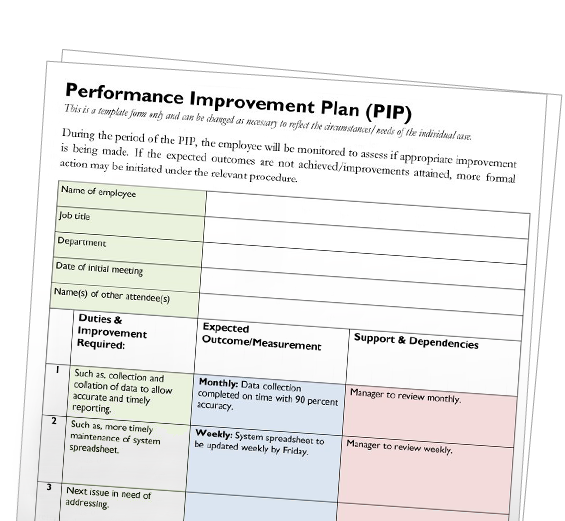 Free Performance Improvement Plan | FormsTemplates