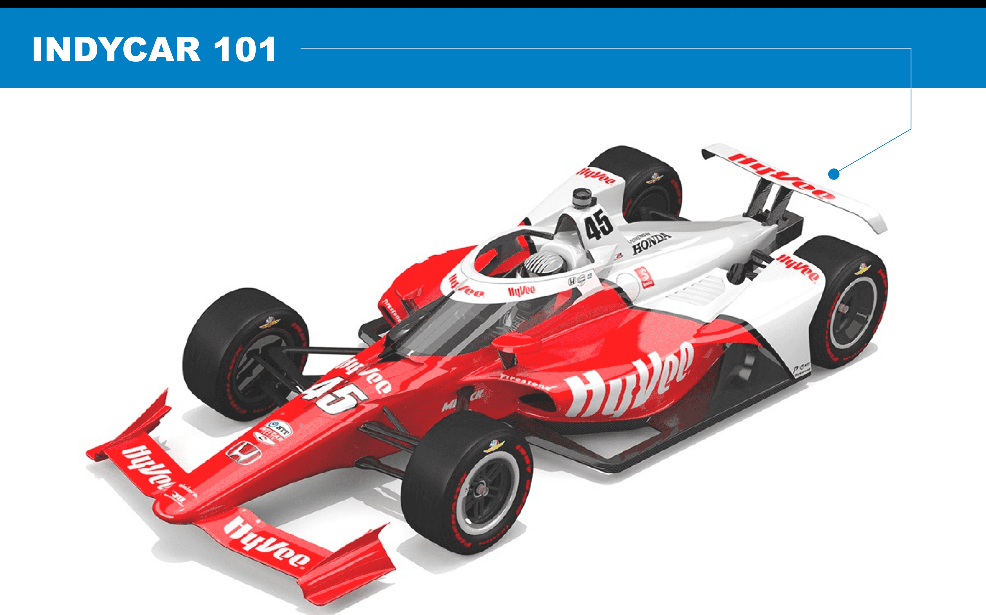 INDYCAR the Official Video Game