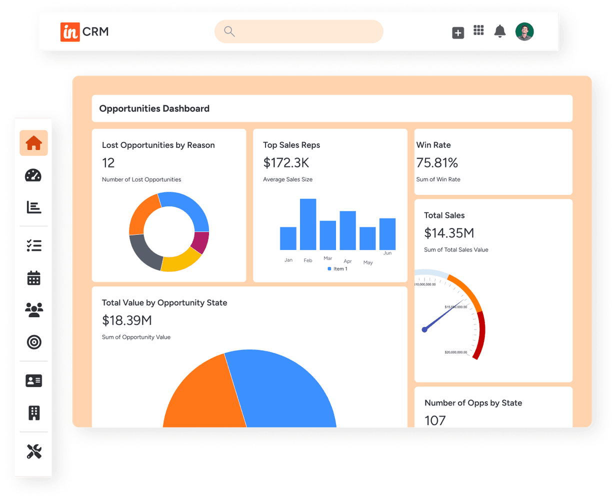 Insightly CRM  Visual