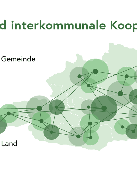 Meine Region