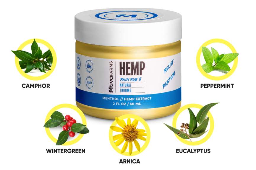 Organic hemp pain rub Hemp cream for pain relief Hemp cream for