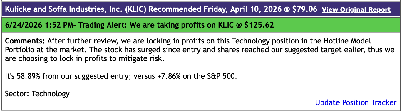 KLIC trading alert, taking profits at $125.62