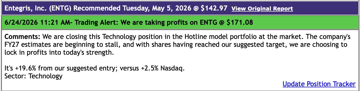 ENTG trading alert, taking profits at $171.08