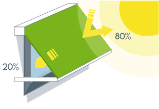 AHORRO ENERGÉTICO