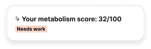 Your metabolism score