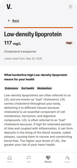 Vitaya biomarker detail screen