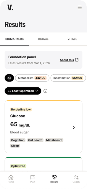 Vitaya biomarker results screen