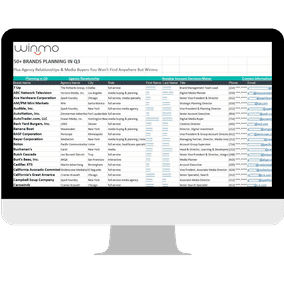Winmo | Industry's Leading Prospecting Tool & Advertising Database