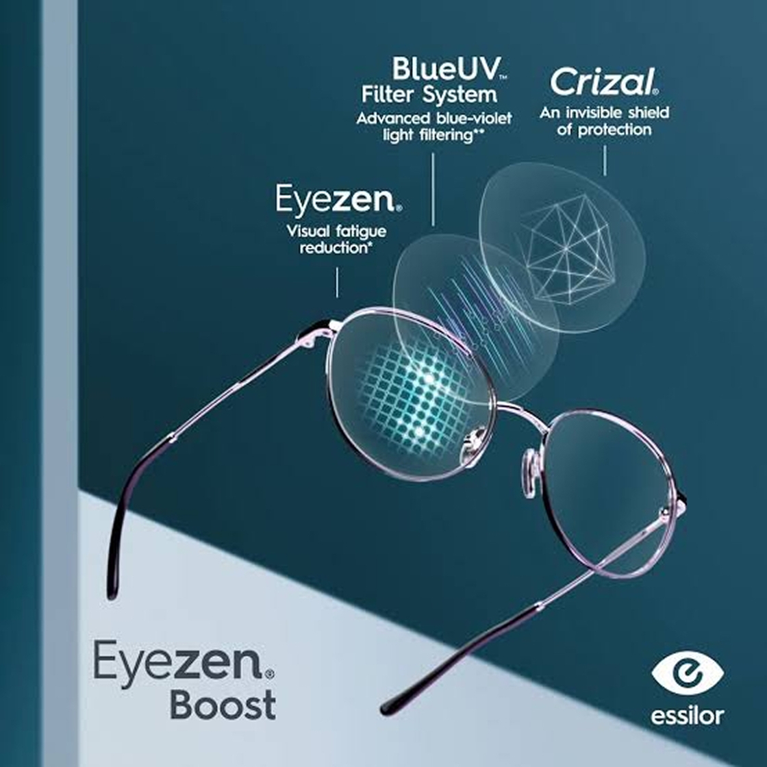 Crizal anti-reflective lenses