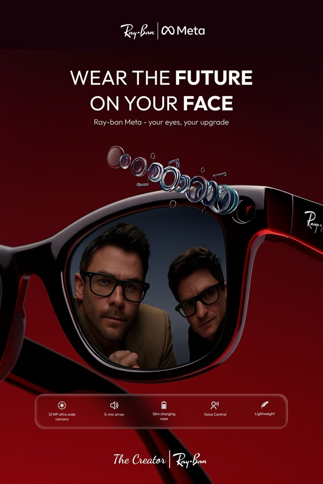 Designer eyewear collections
